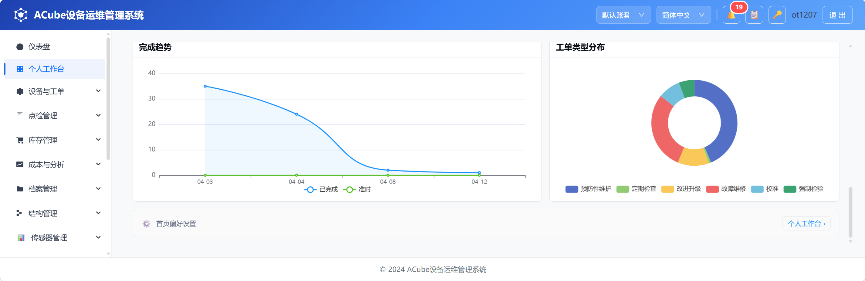 PC端工作台-统计图表