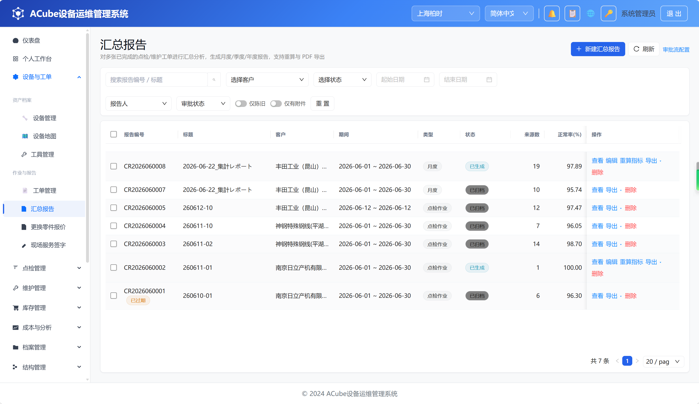 PC端汇总报告-列表