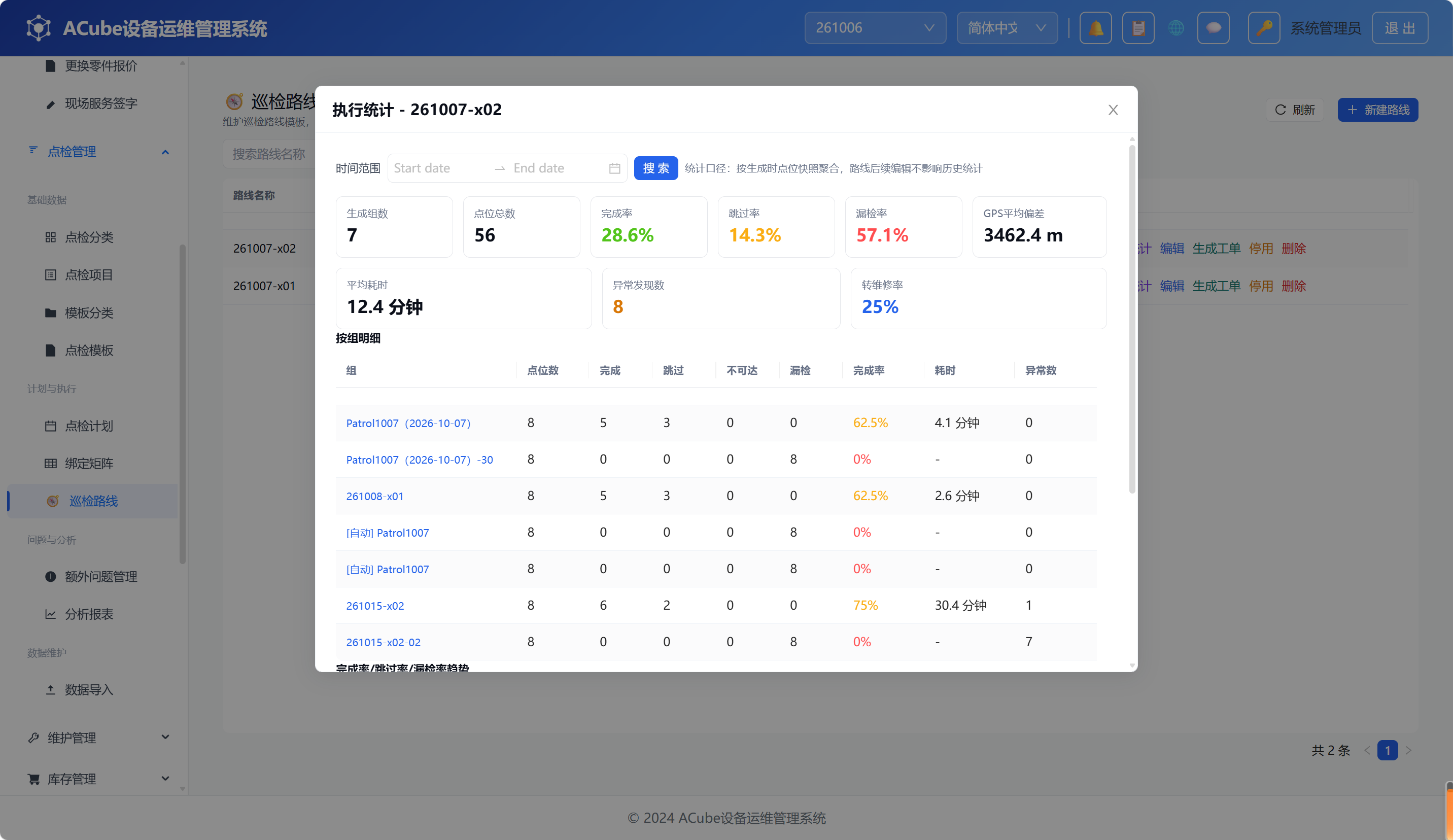 PC端巡检路线-执行统计