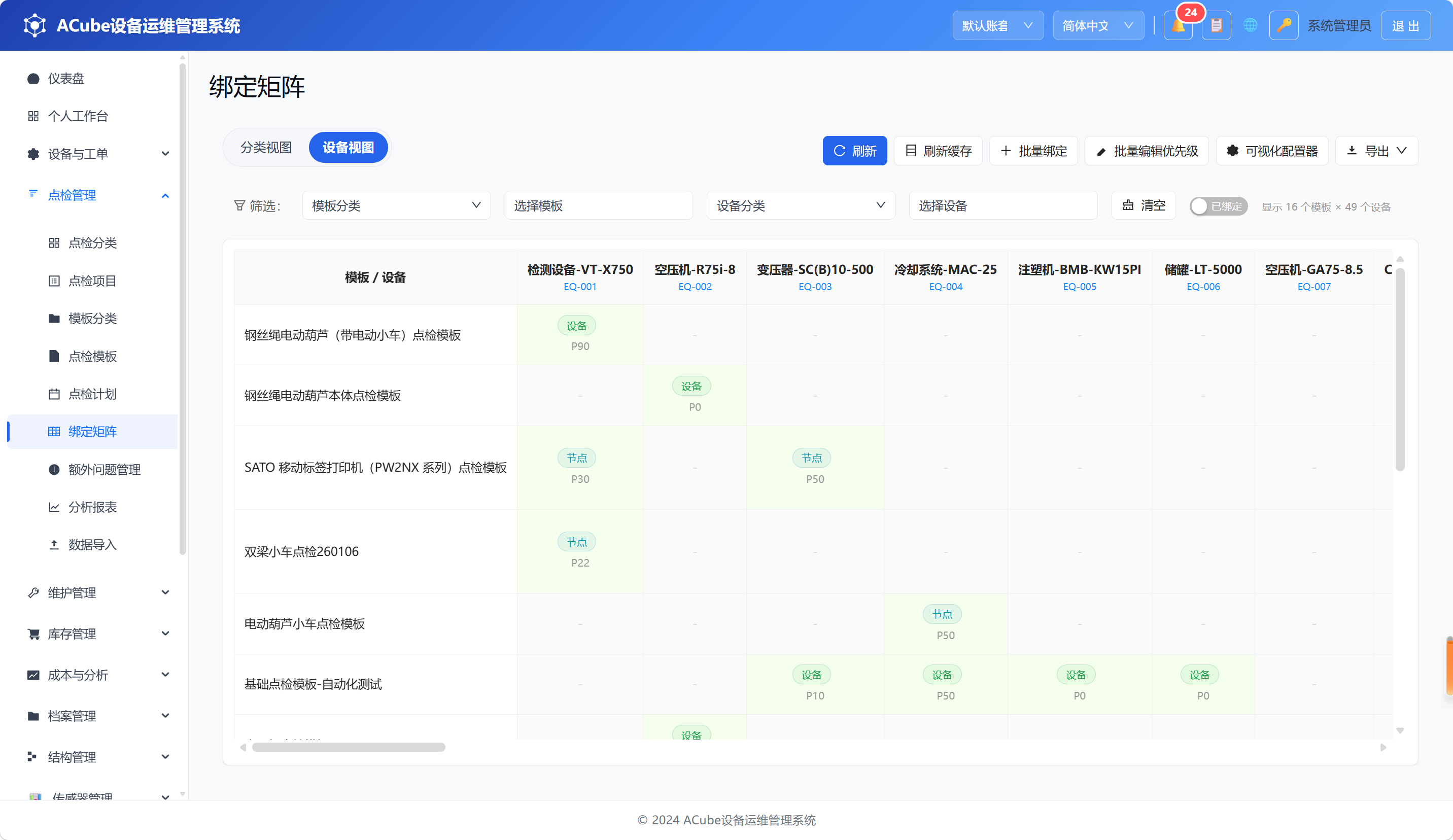 PC端绑定矩阵-设备视图