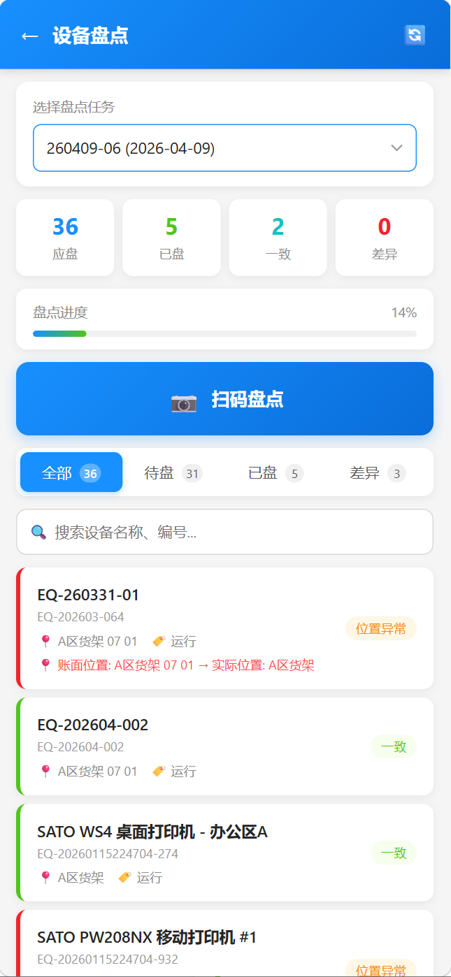 移动端设备盘点