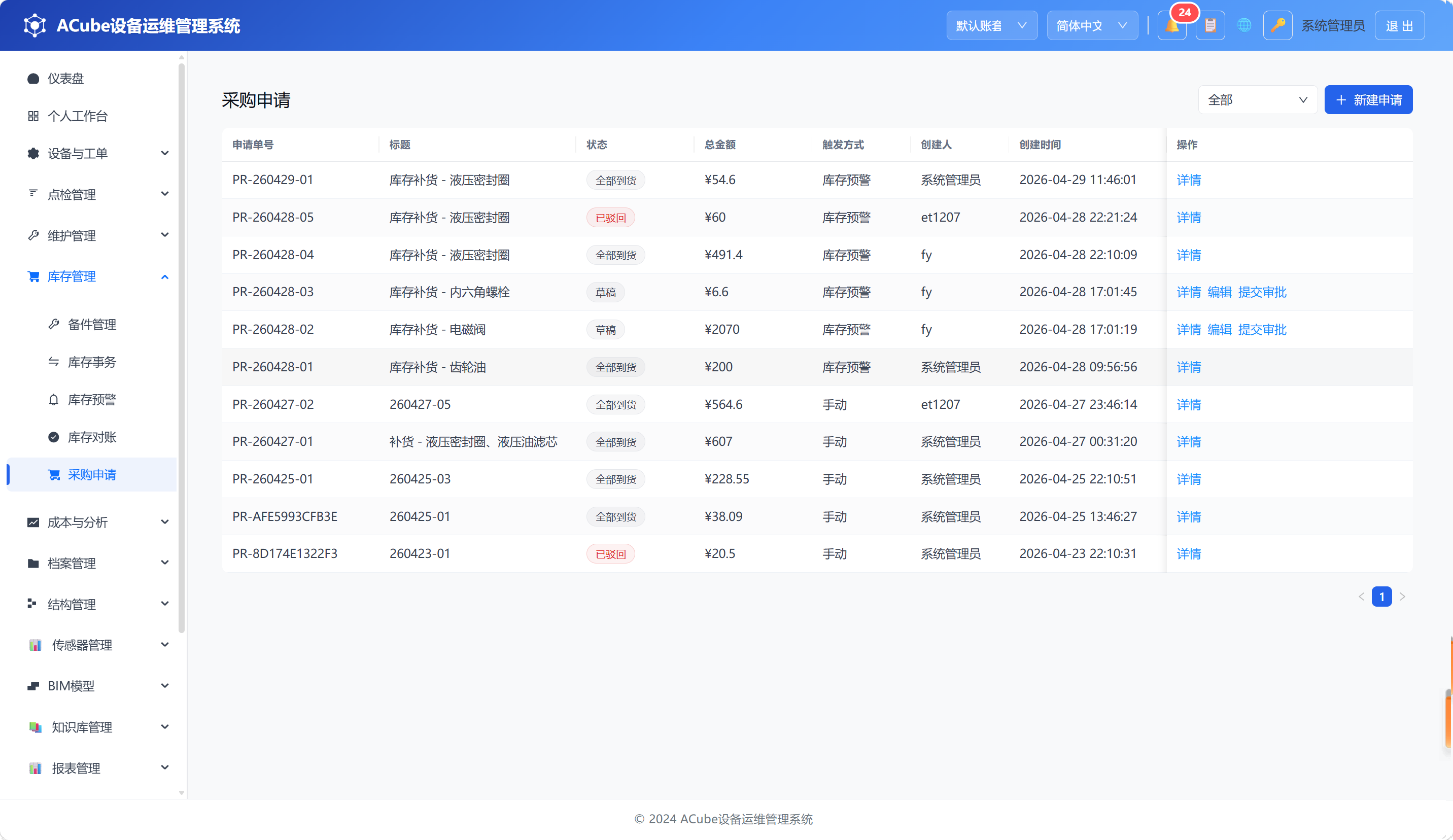 PC端采购申请-列表