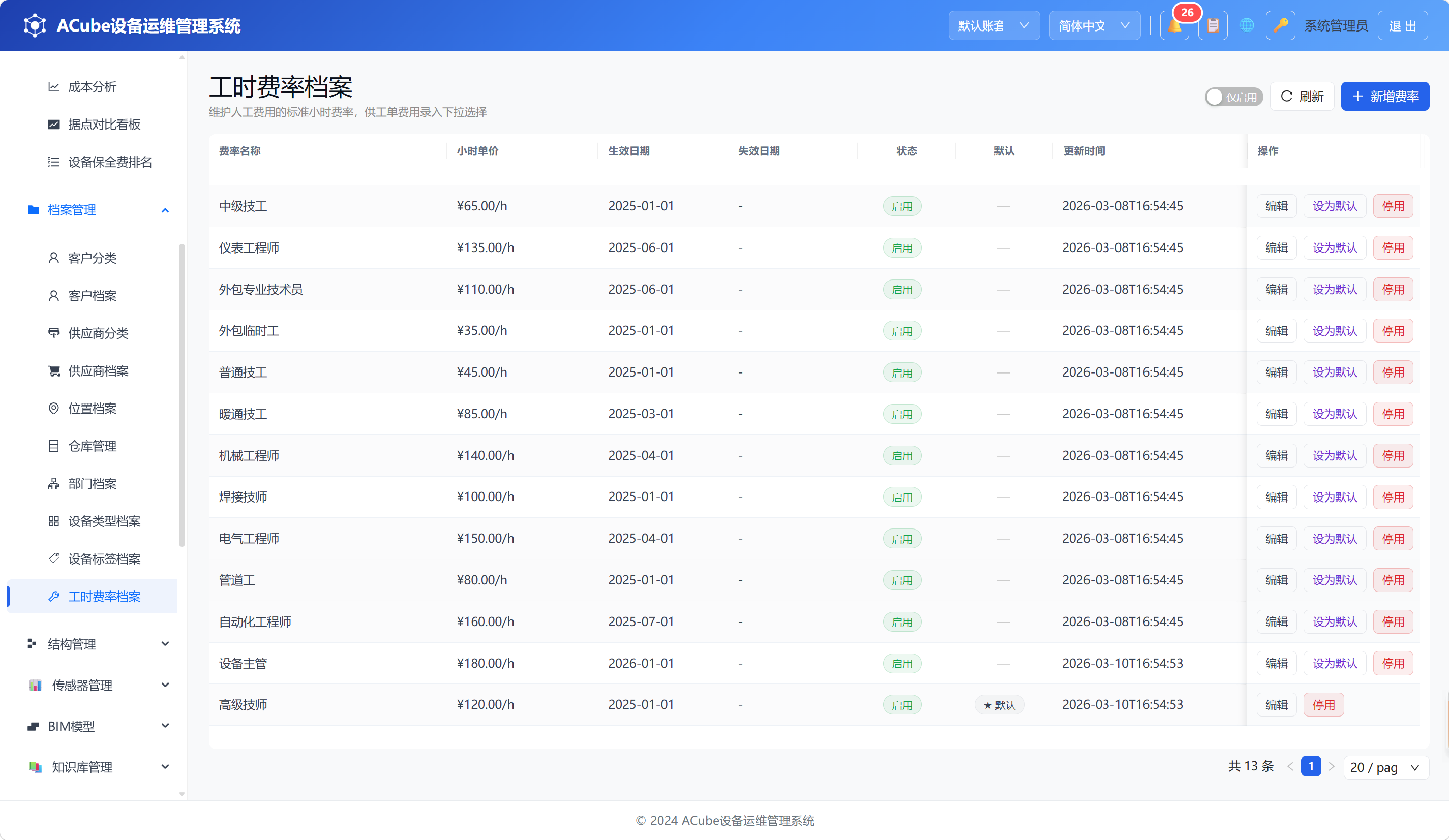 PC端工时费率档案
