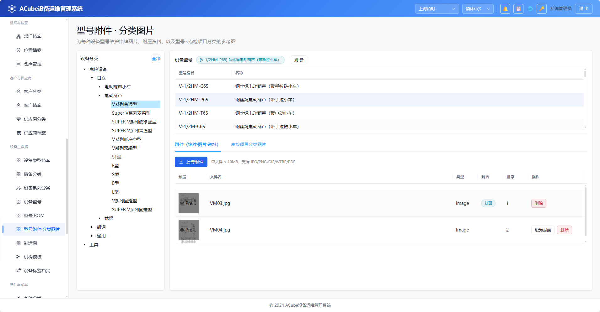 型号附件·分类图片页面布局