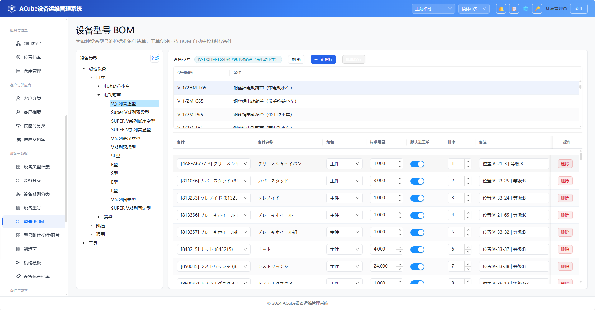 型号BOM页面布局