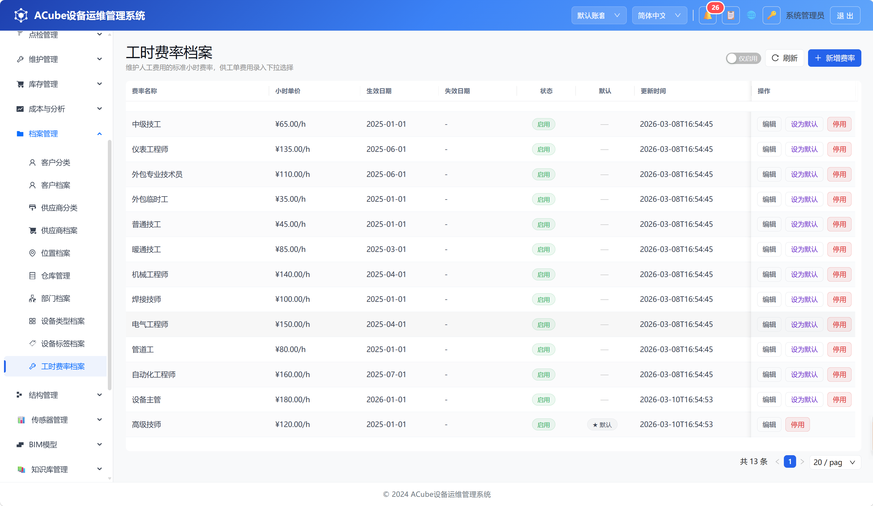 PC端工时费率档案-列表