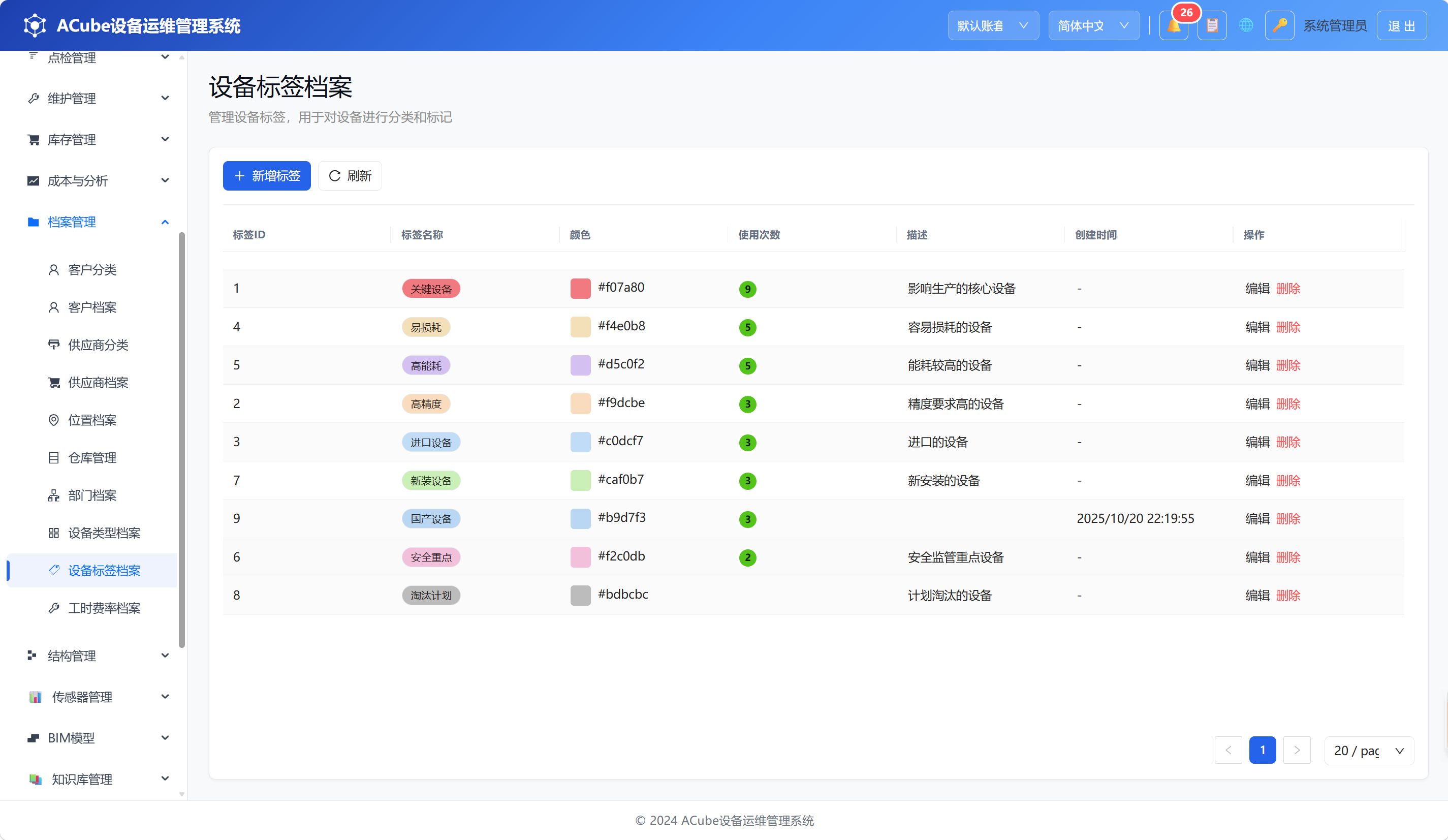 PC端设备标签档案
