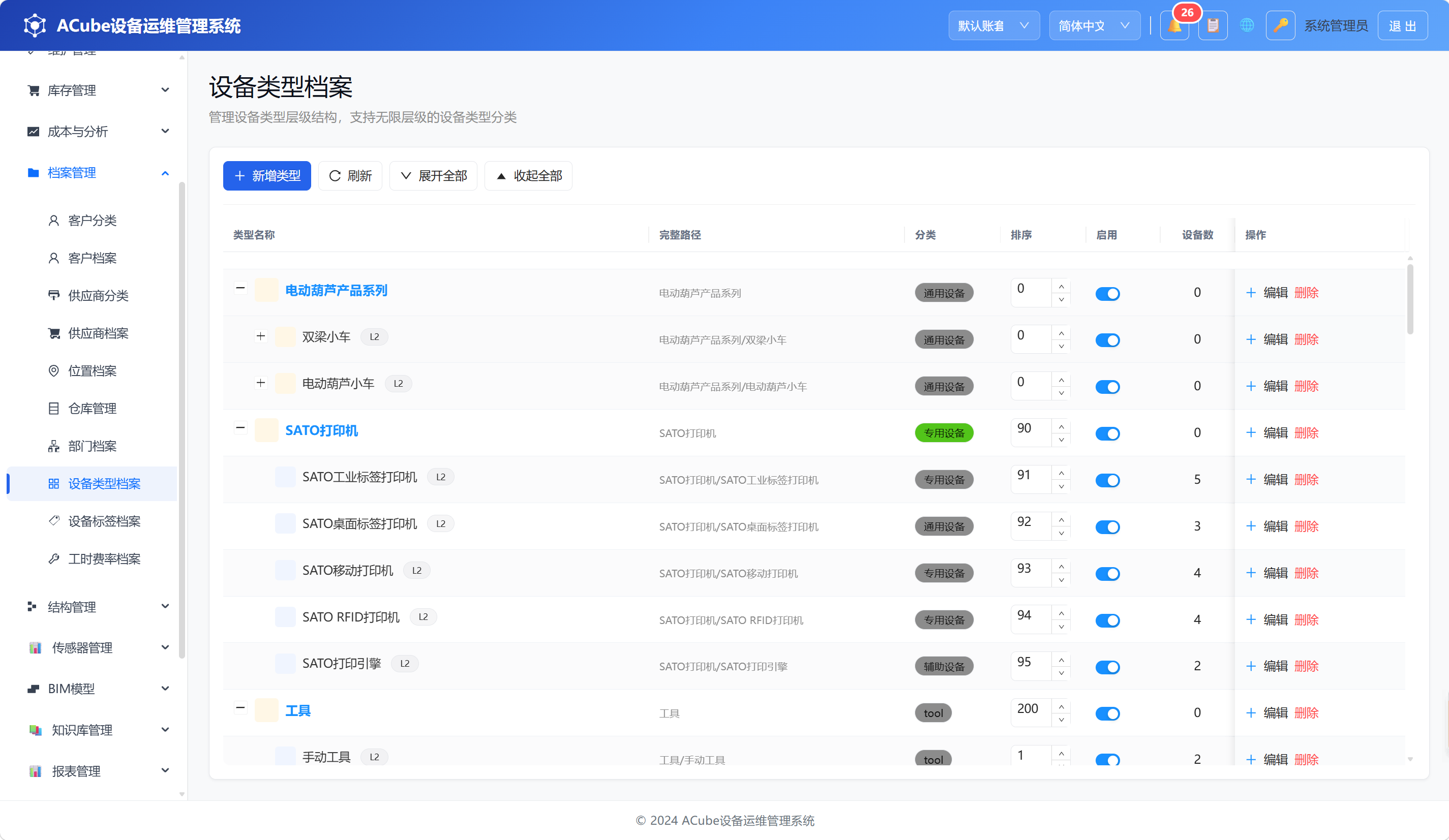 PC端设备类型档案