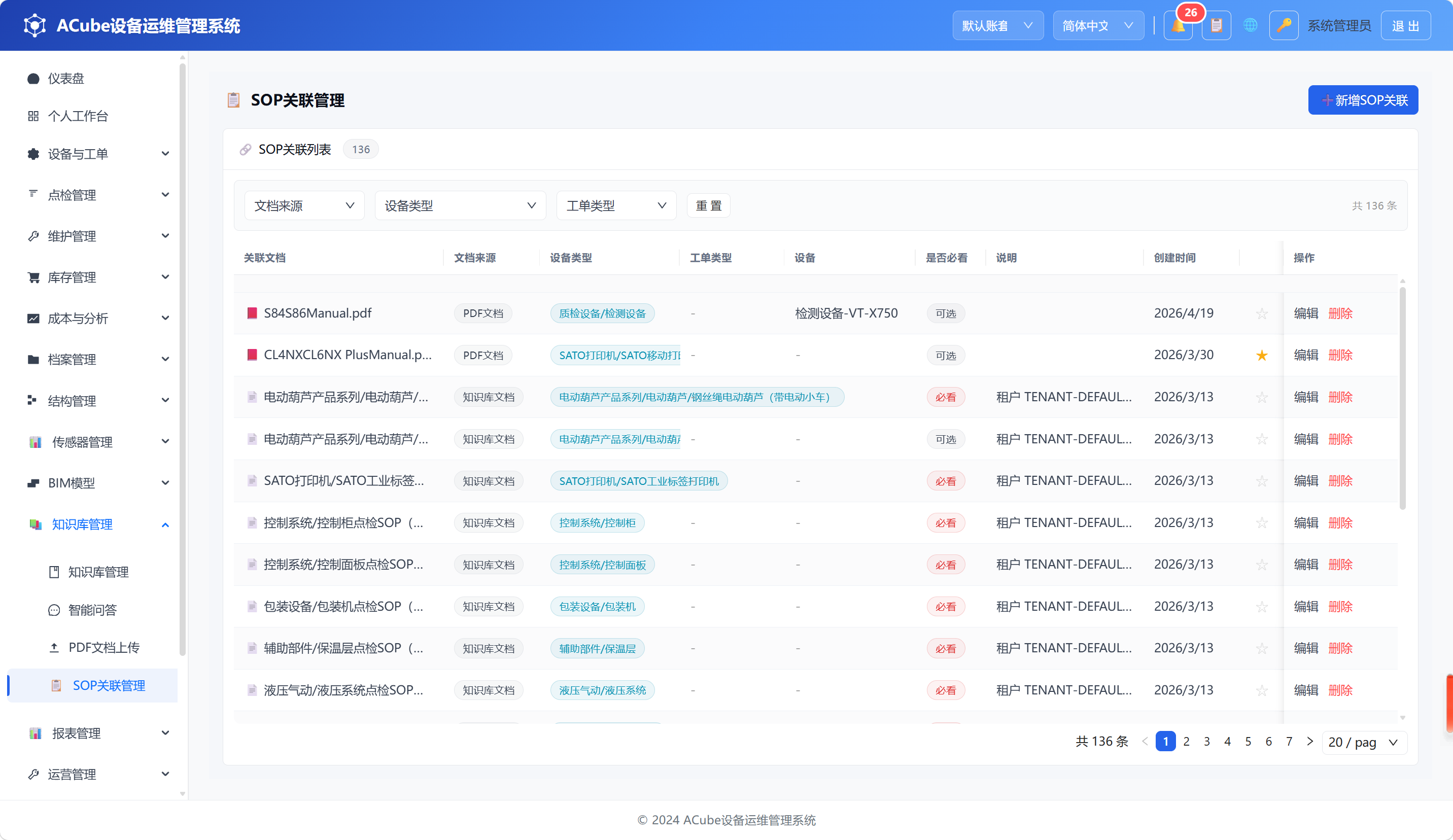 PC端SOP关联管理-主页面