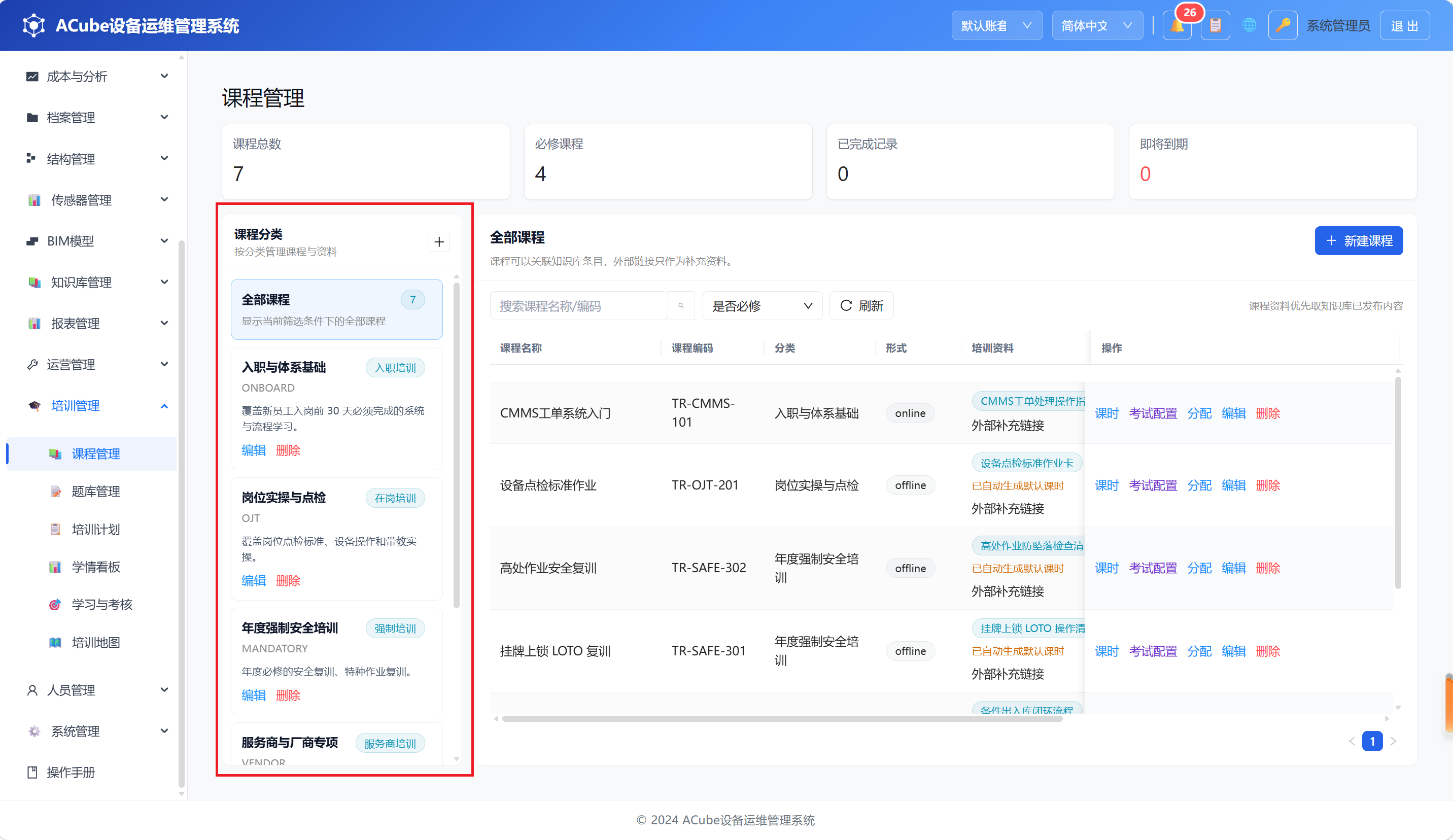 PC端培训管理-分类面板