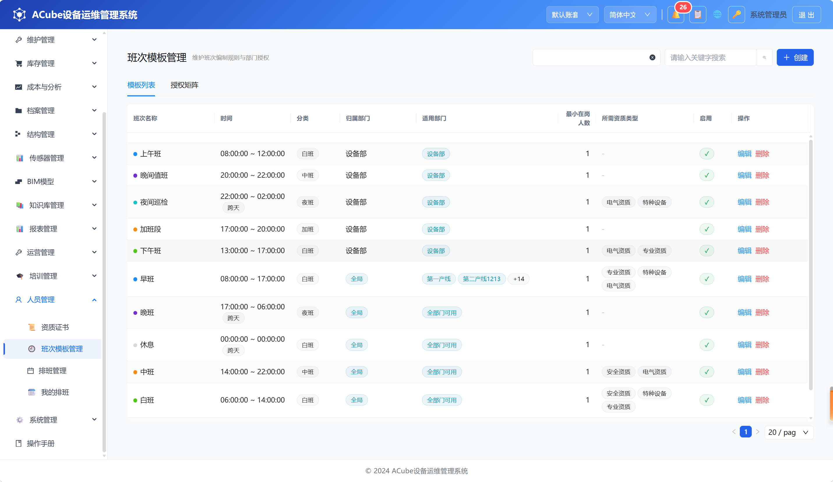 PC端班次模板-模板列表