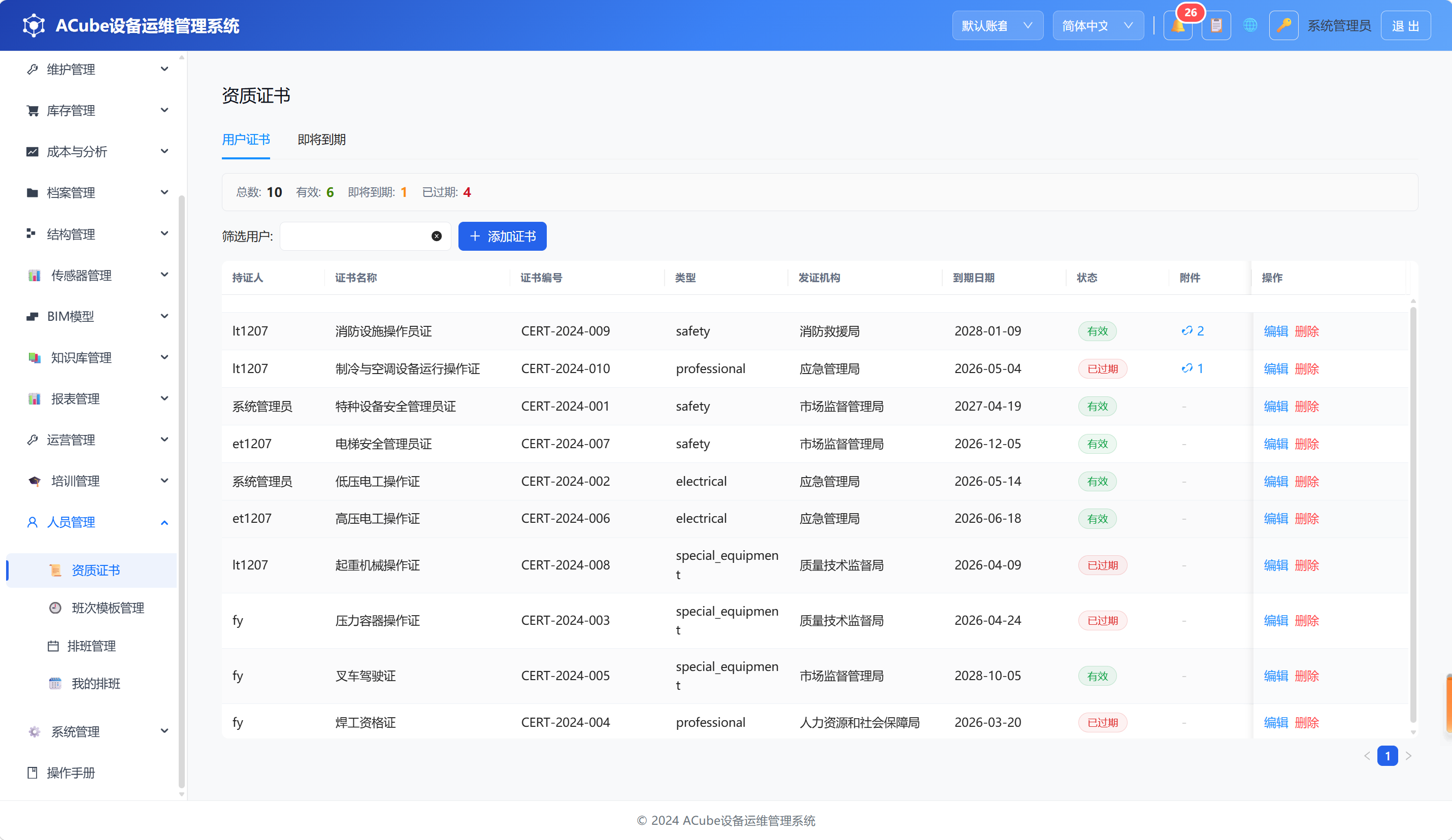 PC端资质证书-用户证书