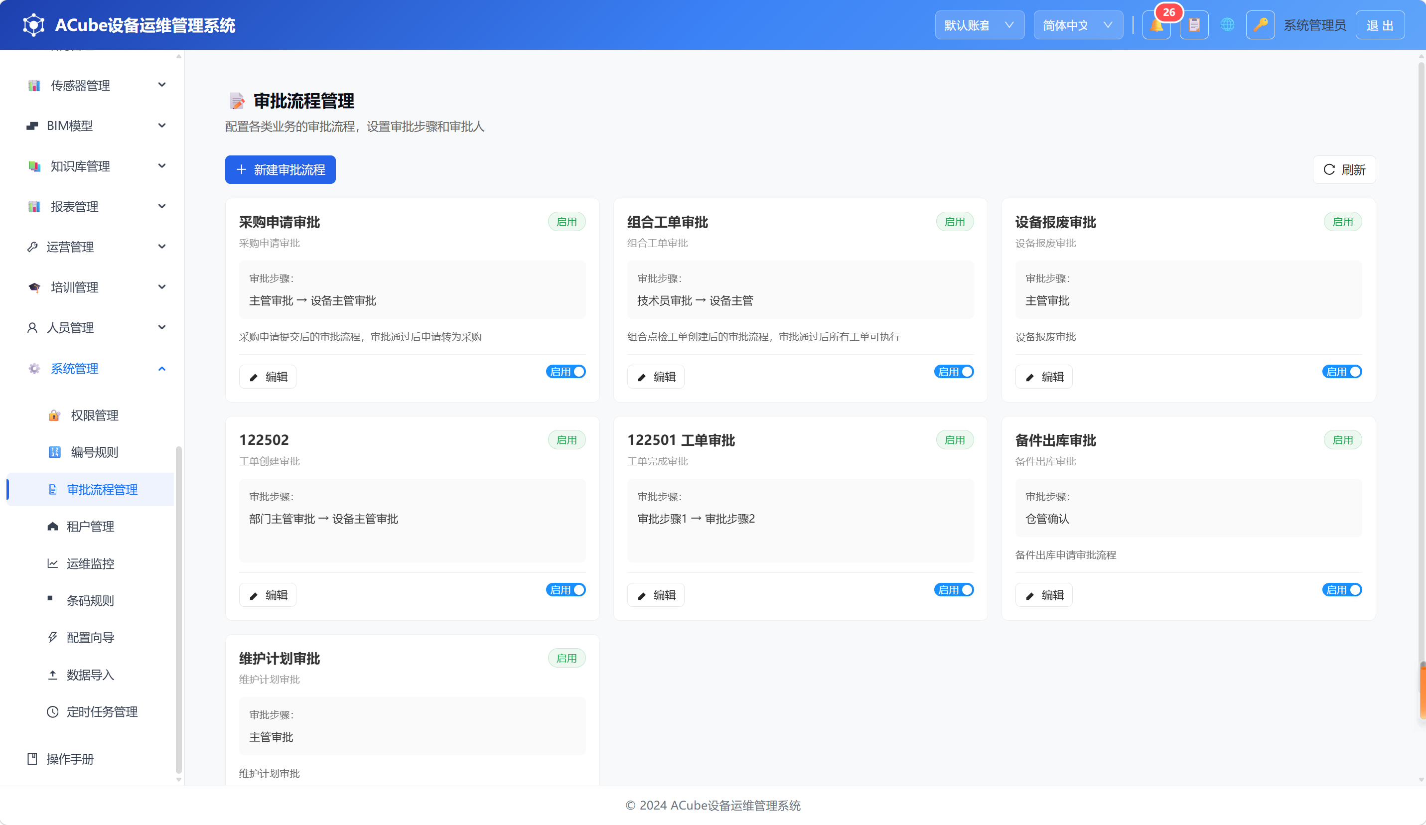 审批流程管理-列表