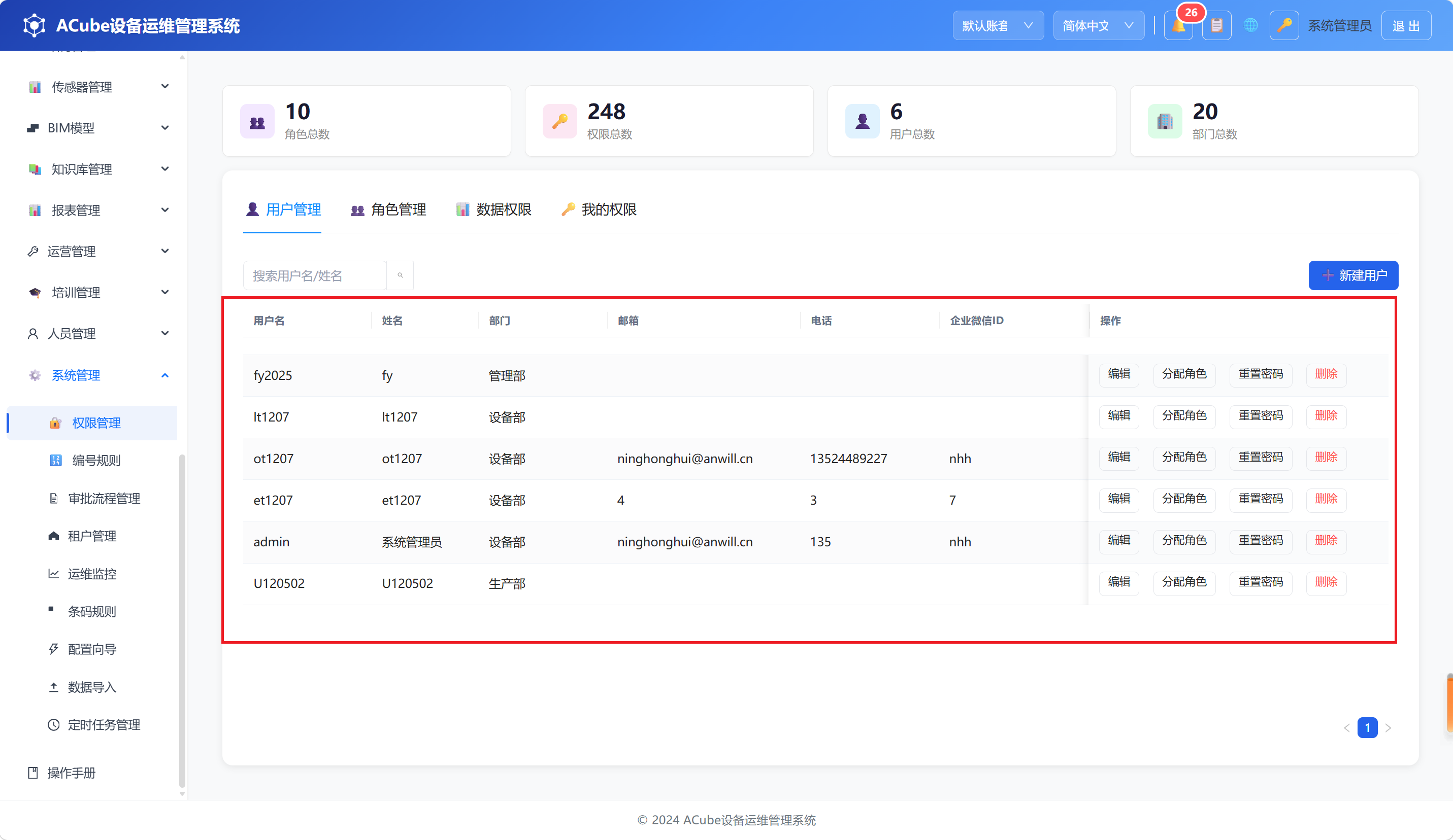 权限管理-用户列表