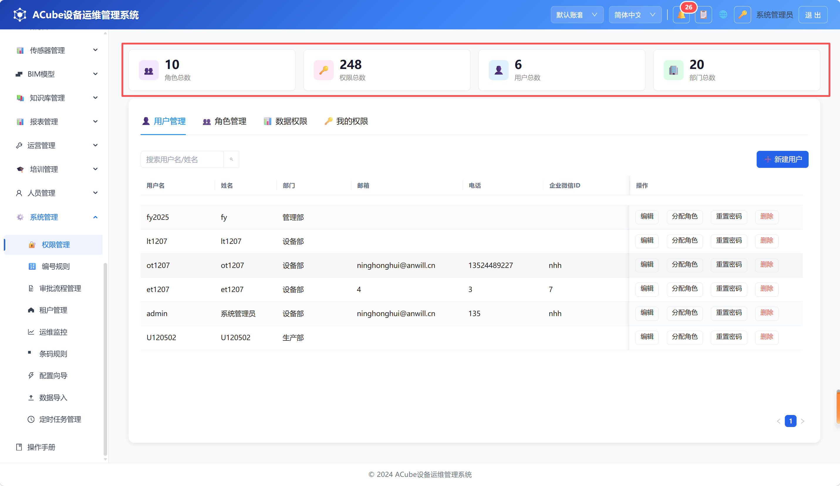 权限管理-统计卡片