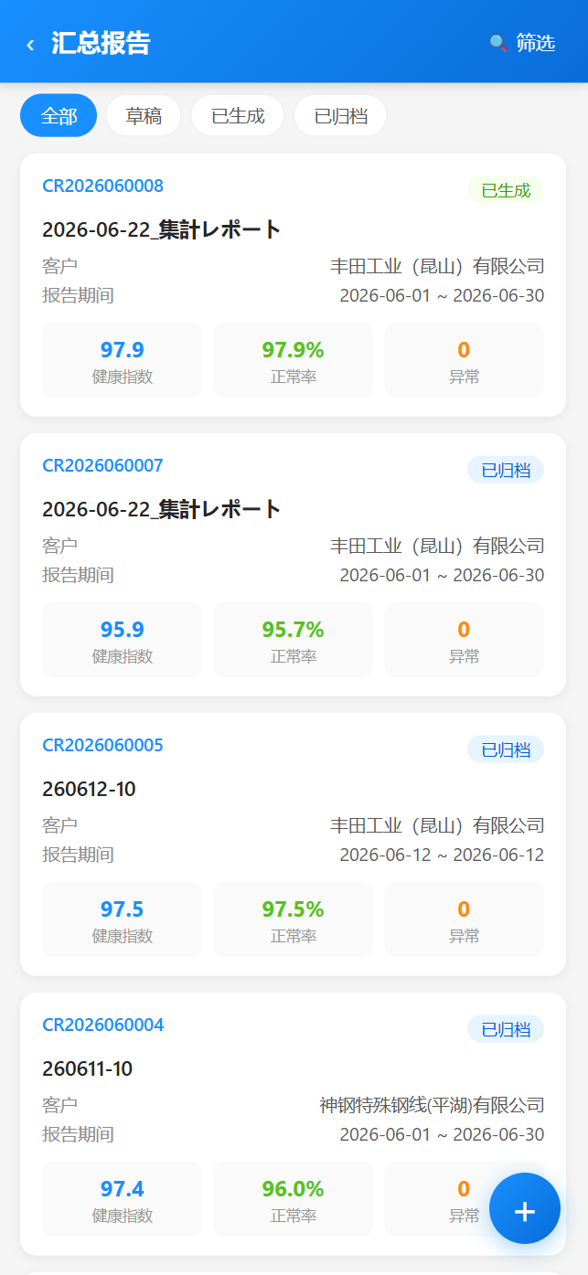 移动端汇总报告列表